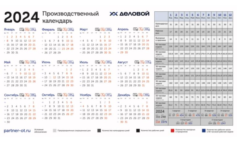 Подробнее о статье Календарь бухгалтера